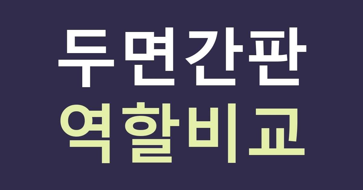 대전 동구 삼성동 간판 발주, 삼성로·동서로 교차 생활권의 두 면을 비교하기