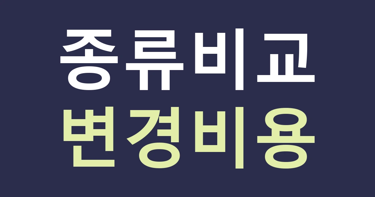 구미시 양포동 간판종류 비교, 옥계동 상가와 대학 생활권은 같은 시안으로 충분할까