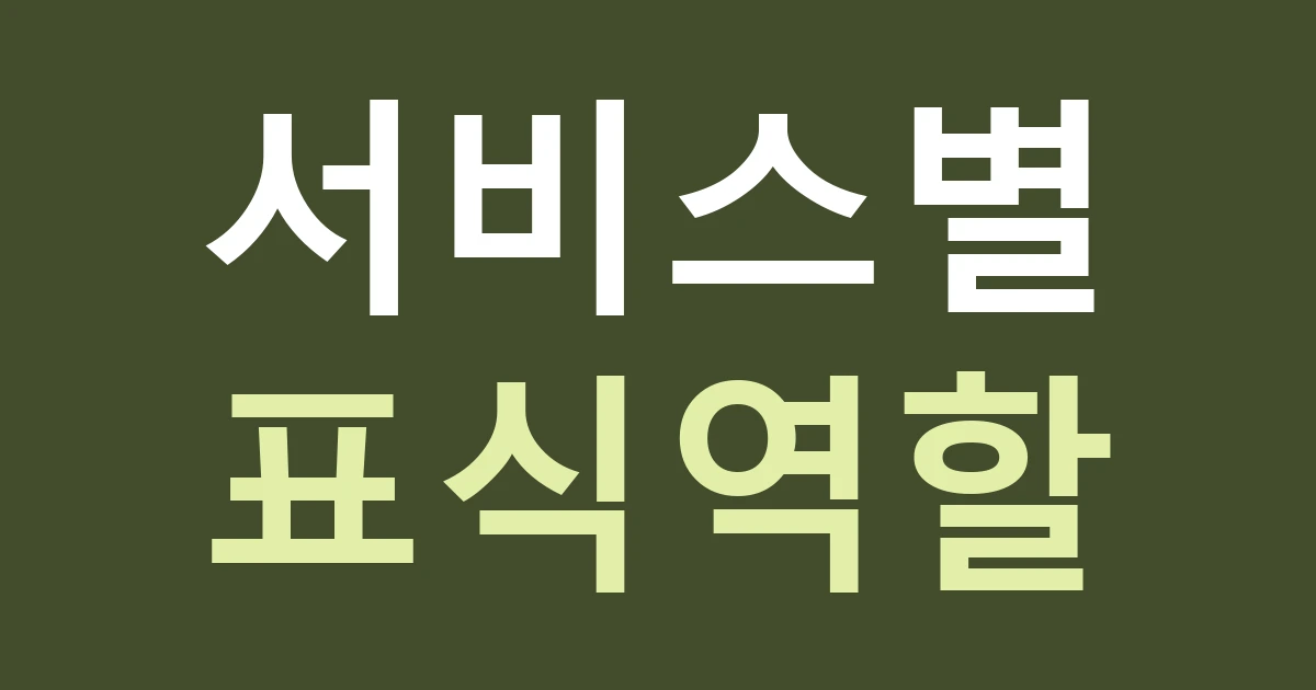 인천 강화군 길상면 간판 안내, 전등사 방문길의 식사·휴식 서비스를 정확히 구분하기